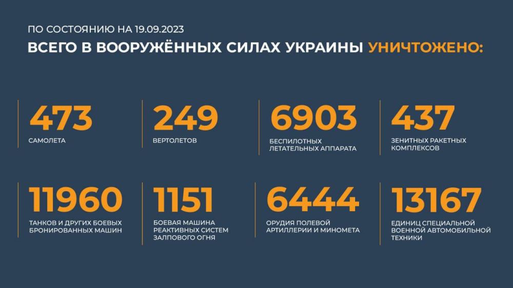 ���� ����� ����� ���������� ��-25 � ������ ������������