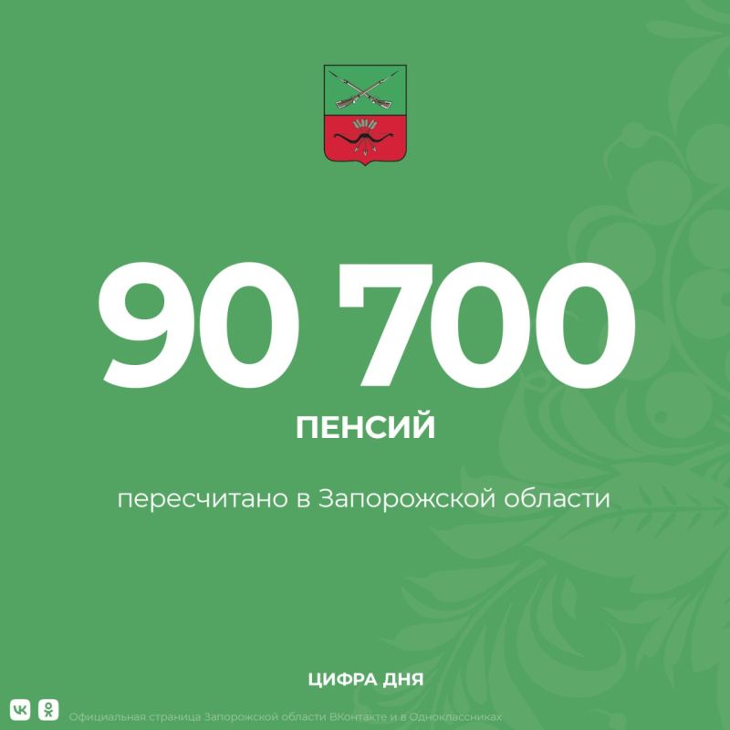 � ����� 2023 ���� � ����� �������� ������� ������� �������������� ������ �������� ������ ����������� ����������������