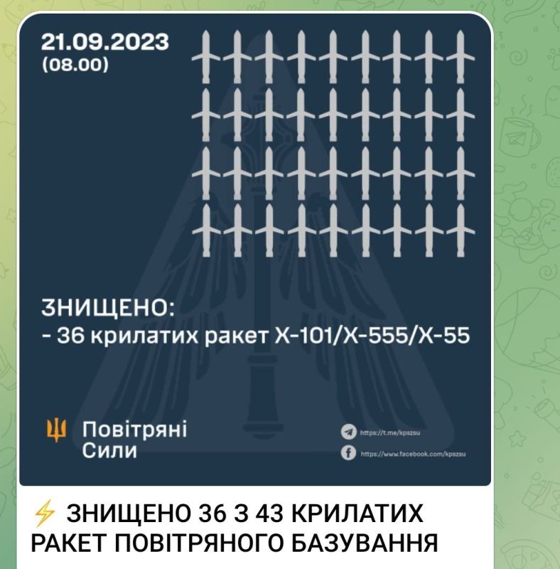 ��� ������. ��� ����� | ��� ��� | ��� ��� #����������� #��������������������� #��������� #������
