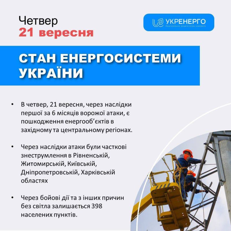 ���������� ����������� ����������� �������������� �� �������� � ����������� �������