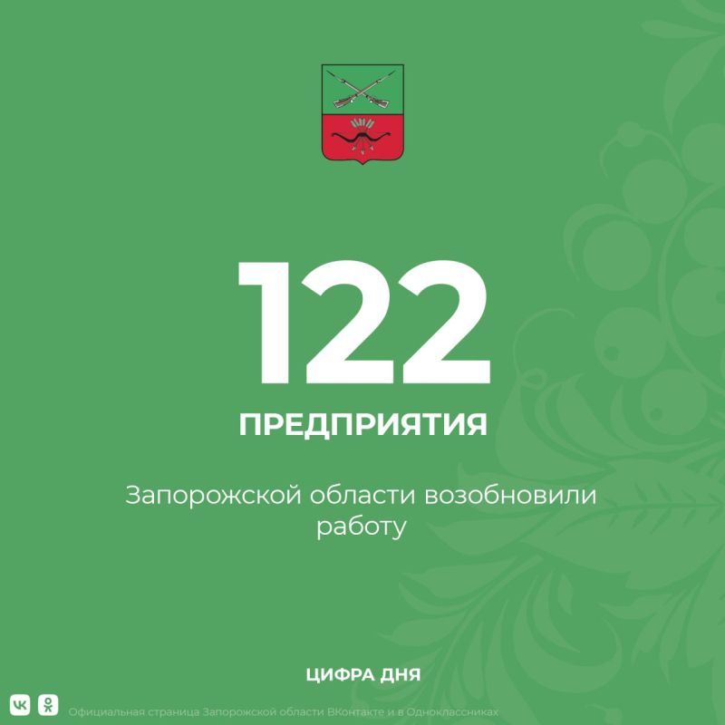 � ����������� ������� ������������� 122 ������������ �����������