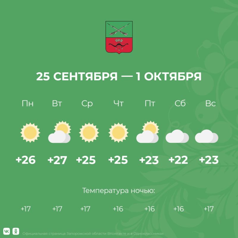 ������ � ����������� ������� �� 25 �������� � 01 �������