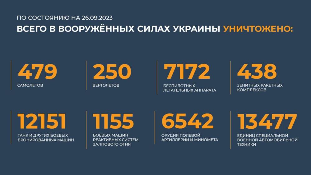 ��� ����� ���������� �������� �� ����������� ����������� �� �������� ����� � ���������� ��