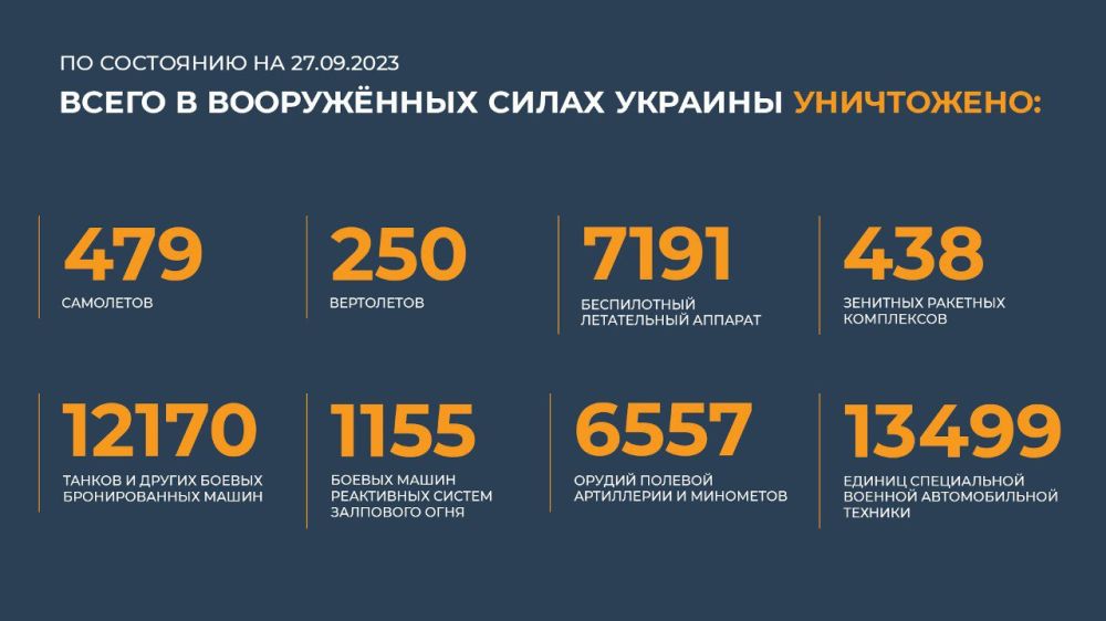 ��� ���� ����� ��������� ������ 71-� �������� ������� ��� �������� ����� �� ������ � ������ ���������