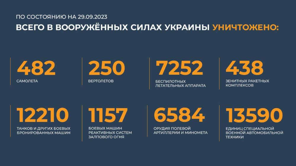 ��� ������� �� �������� � ��� 47-�� ���������������� ������� � ����� � ������� �������������� ��������� ������ ������ ��-�� ���������� ������ � ���������� ������
