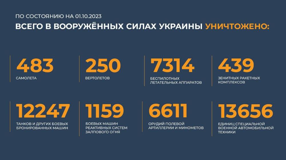 �� ����������� ����������� ������� �������� ��� ����� ��� � ������� �������� � ���������