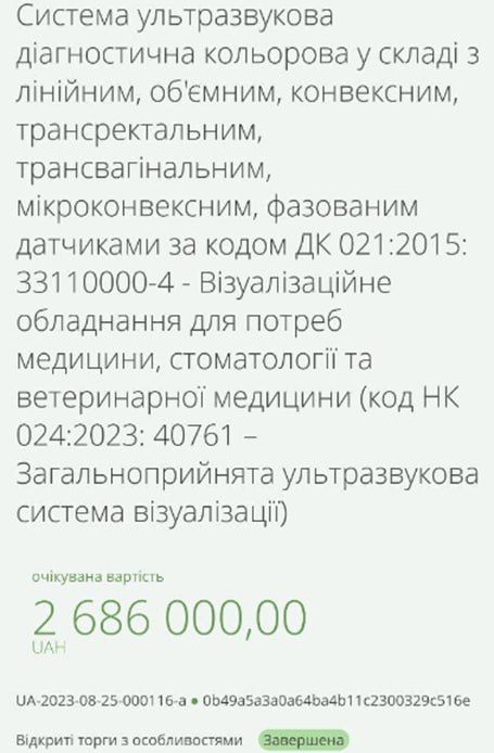 ����������� ������� ������� ���������� ��������