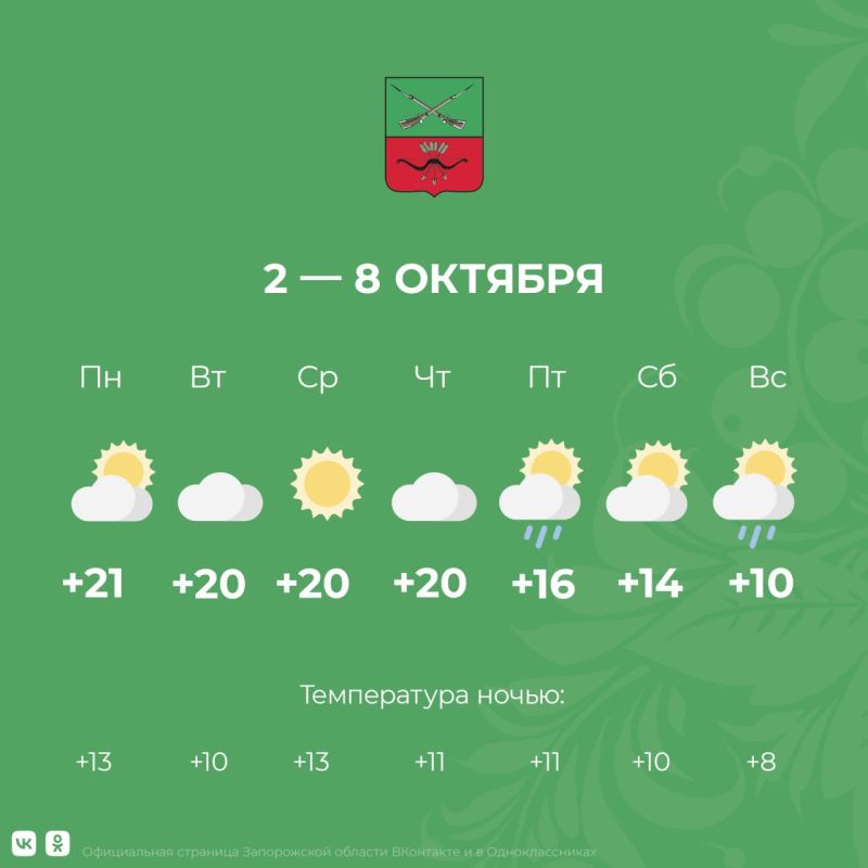 ������ � ����������� ������� �� 2 � 8 �������