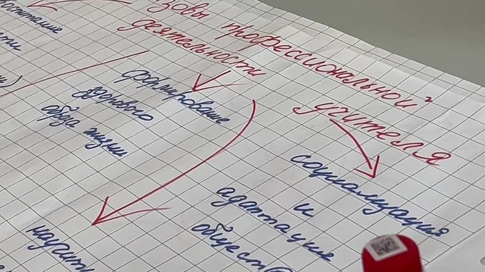 ����� ��������: � ������ ������ ������ ���������� ��������������� ��������� �������� ��������