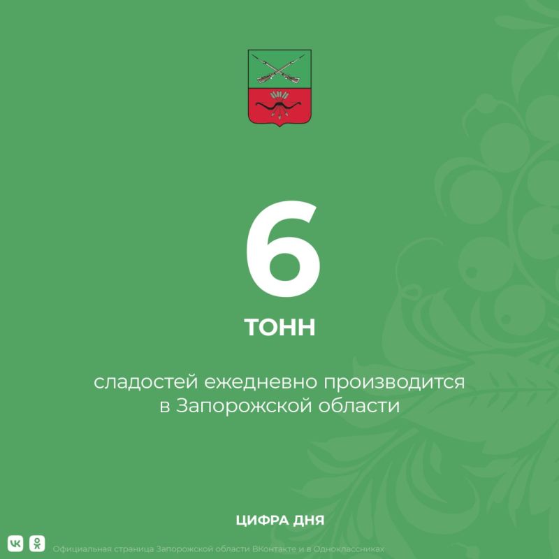� ����������� ������� ����������������� ������� ��������������