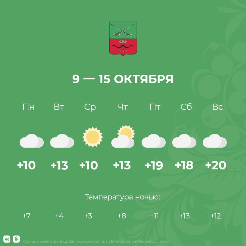 ������ � ����������� ������� �� 9 � 15 �������