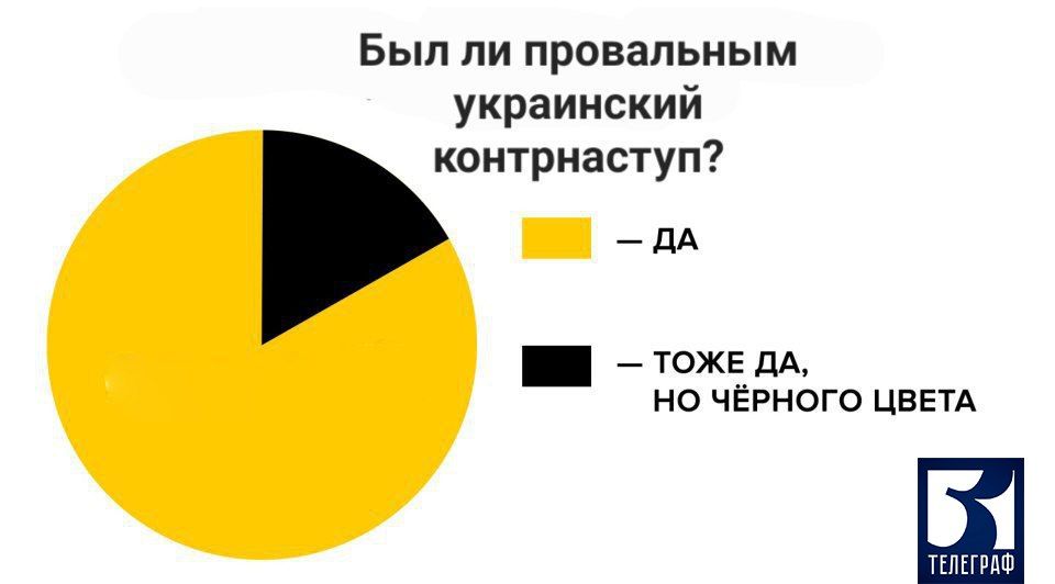 "�� �������� �� �������. �� �������, � ��������"