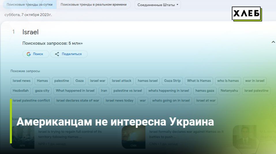 ����������� �� ��������� �������