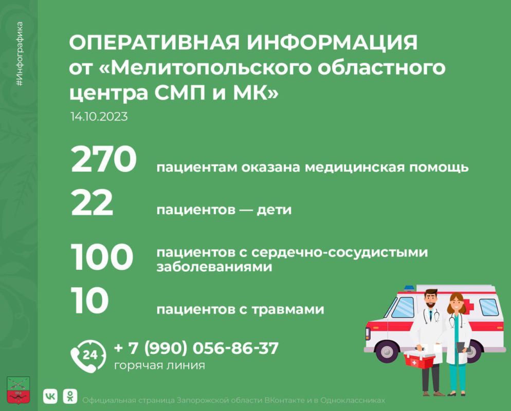 ����������� ������ � ������ ���� ��������������� ��������� ����� ��� � �ʻ � ����������� �������