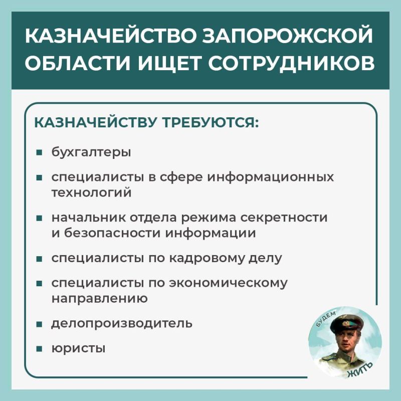 ������������ ����������� ������� �������� �����������