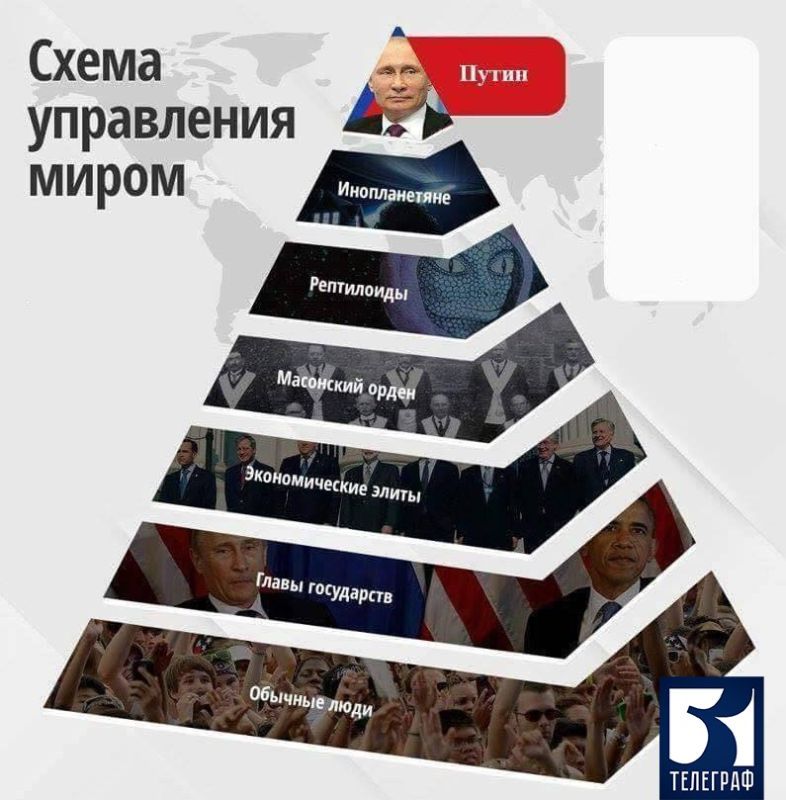 ������� �����: ���������� ������ ����� ���������� �����