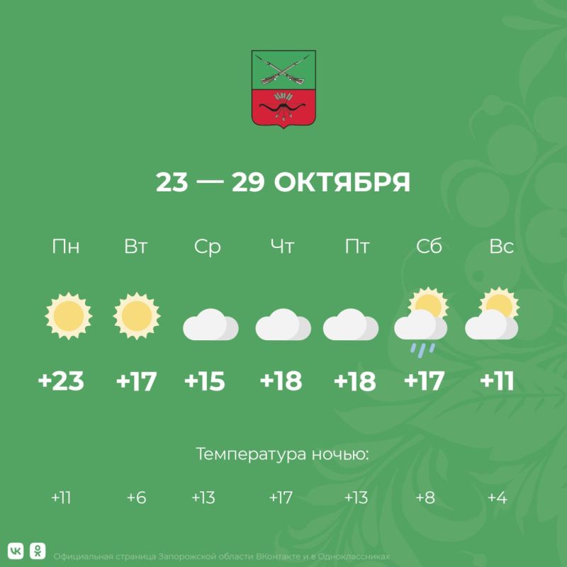 ������ � ����������� ������� �� 23 � 29 �������