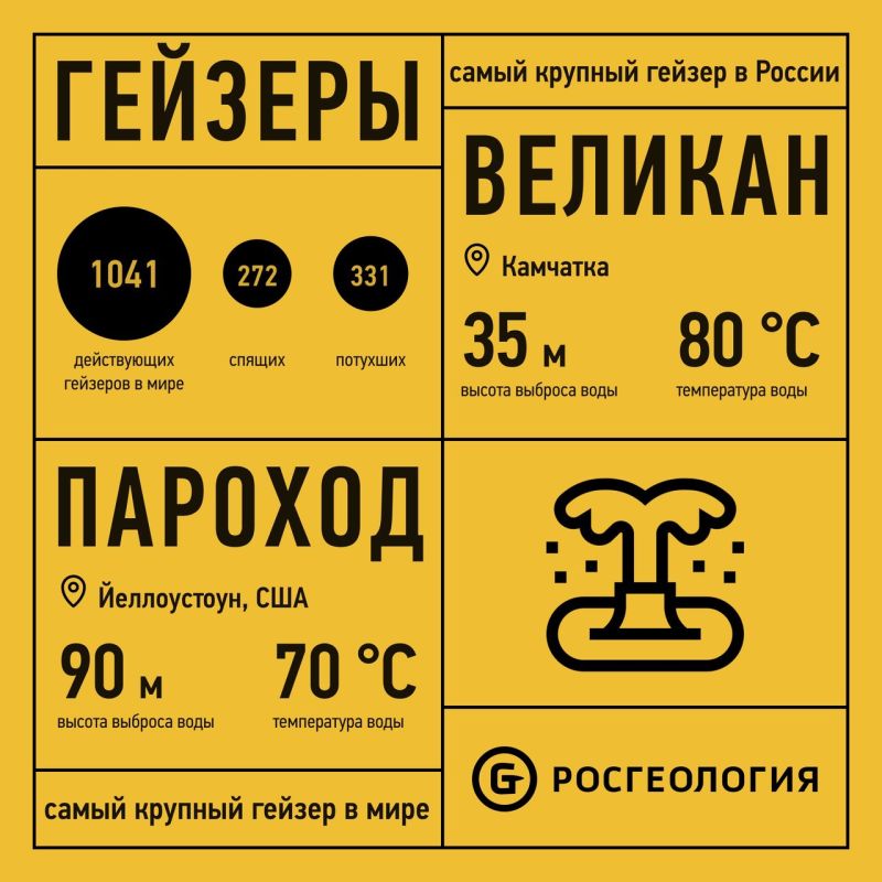 ����������� (VK). ��� ����� ������? �� ������ ����������� ����� � �������� ������������� ���������� ���� ������������...