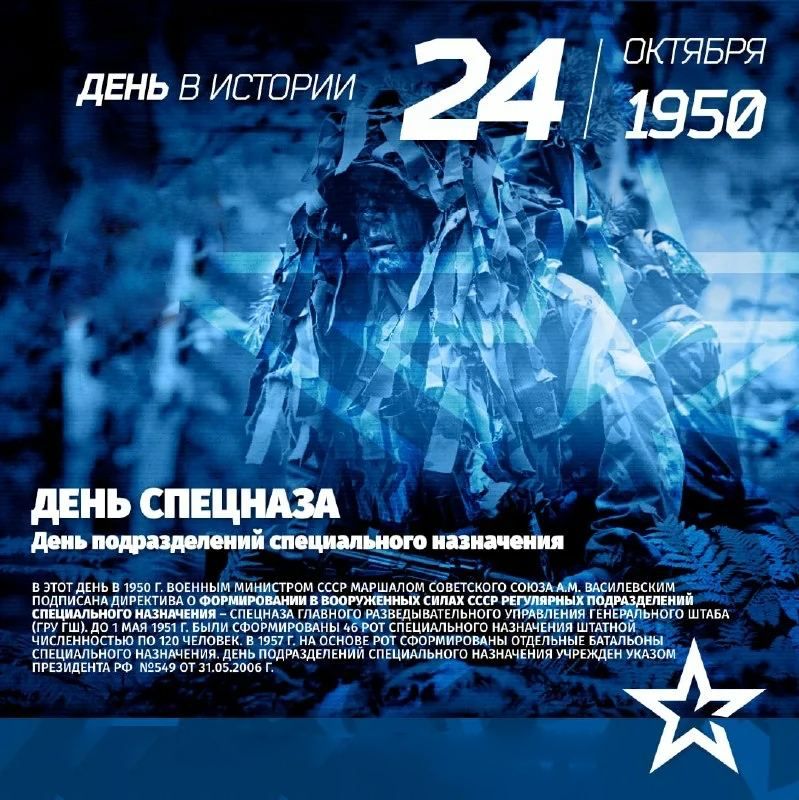 ������� ��������: ������� ���������������� �������� ������� ������� � ��������� ������������� ������������ ����������