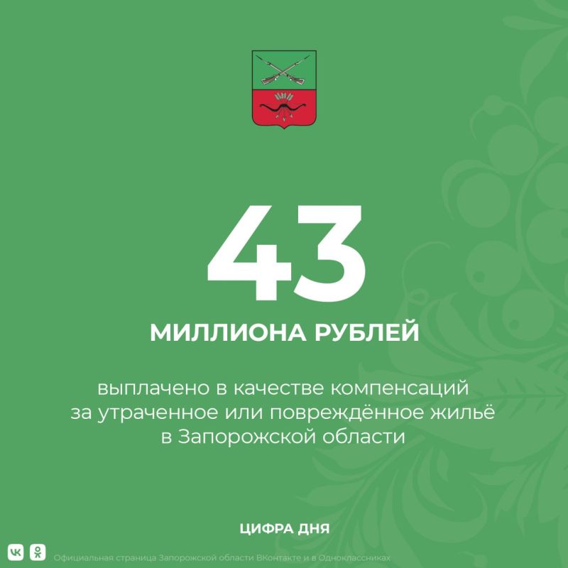 � ������� ���� 204 ���������� ��������� � ����������� ������� ����������� �� ���������� ��� ����������� �����, � ����� ���������� ��������� ������ ������������� �����, ������������ � ���������� ������ ��������, � ����� 43 350 859 ������ 55 ������
