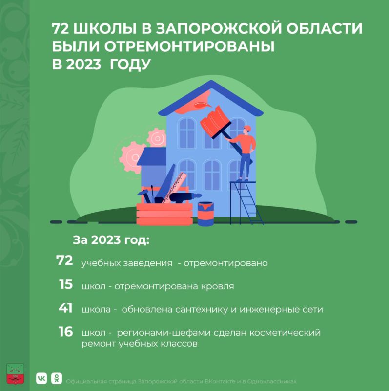 � ����������� ������� ��������������� 72 ������� ����������