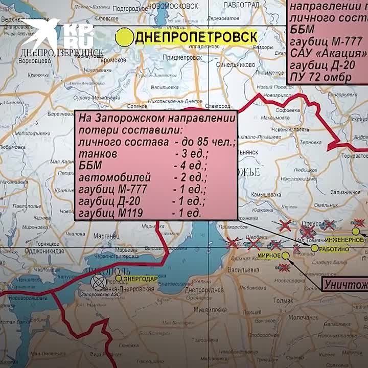 ���������� � �������� �� 27 ������� 2023: ���������� ������� ���������� ������� ����������� ������� ����������