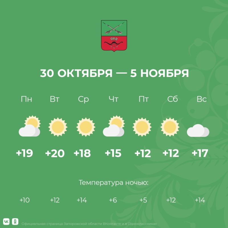 ������ � ����������� ������� �� 30 ������� � 5 ������