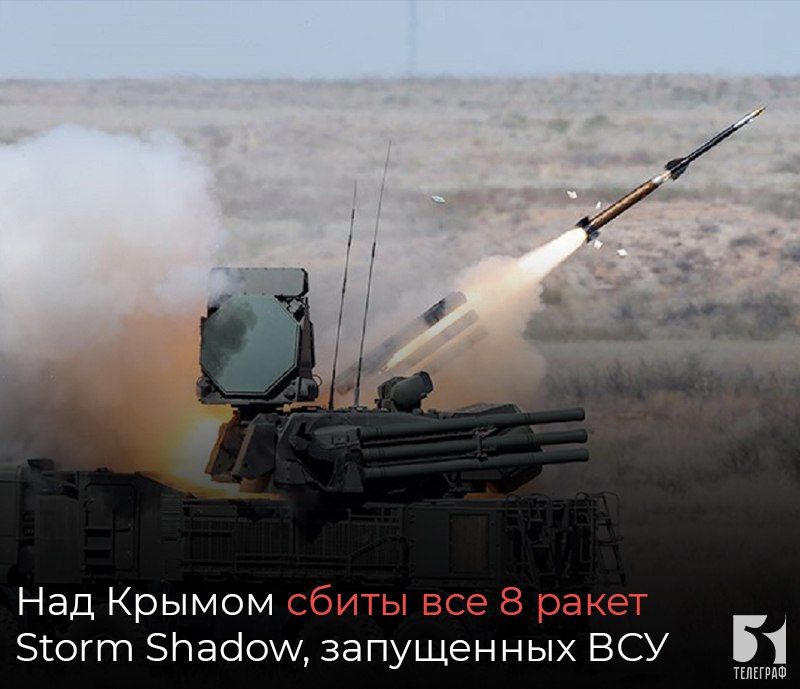 ��� ������ ����� ��� 8 ����� Storm Shadow, ���������� ���