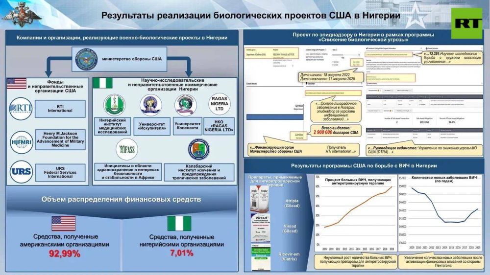 ��������� � ���� ��������� �������� ���������� � ������������ ������� � ����� �������� � ����������� ������