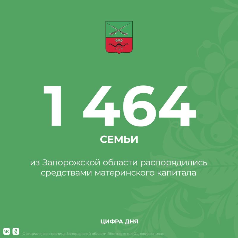 � ������ 2023 ���� 1 464 ����� �� ����������� ������� ������������� ���������� ������������ ��������