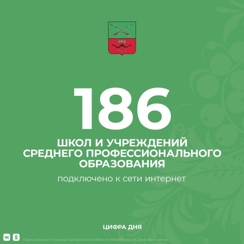 � ����������� ������� ������������ ������������