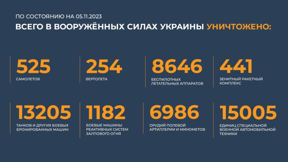 �������� �������� ���� ������ �������� ������������ �� �������� � ����-�������� ������������, ��� ��������� ����� 370 ����� �������������� ���������� ��� ����������� ������� ��������� ���� �������