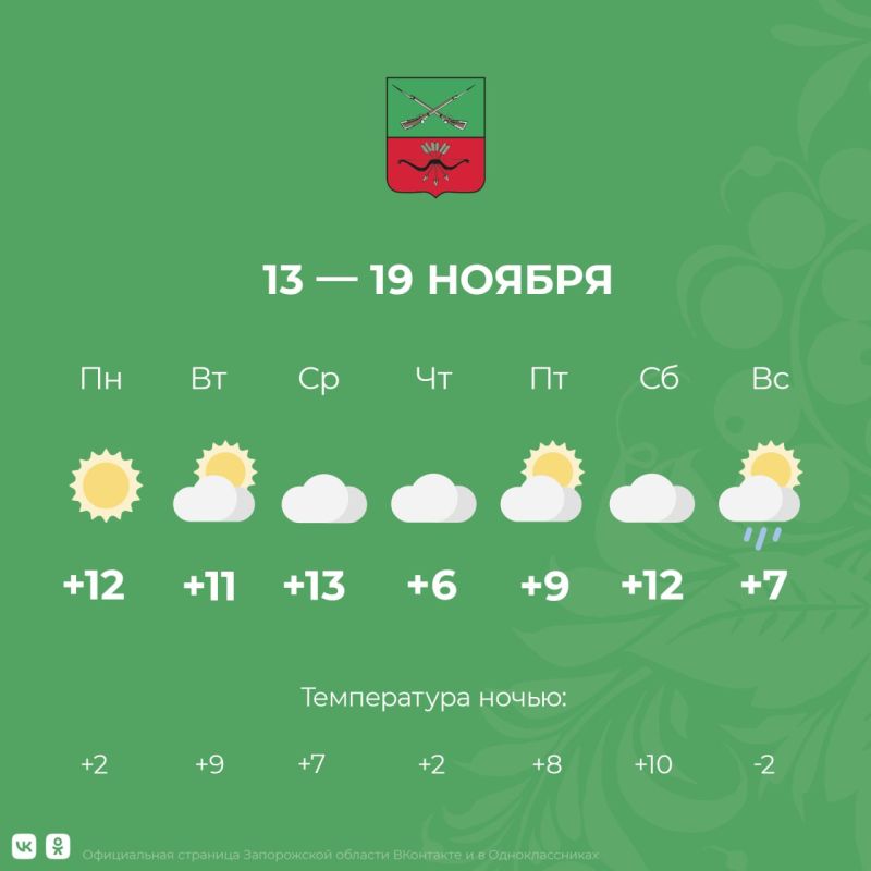 ������ � ����������� ������� �� 13 � 19 ������