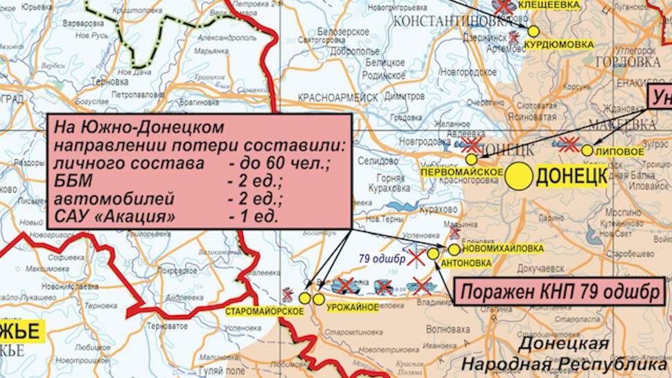 � ������ �������� � ��������� ����� ��� ������� ������