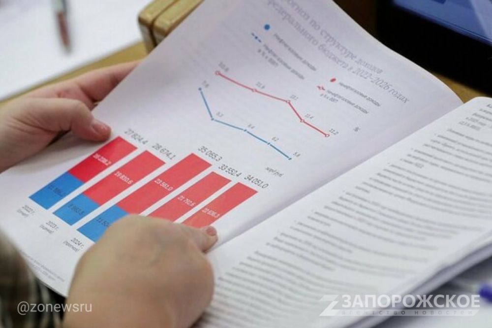 ������� �� ������ ������ ������� ������ ���������� �� 2024-2026 ����