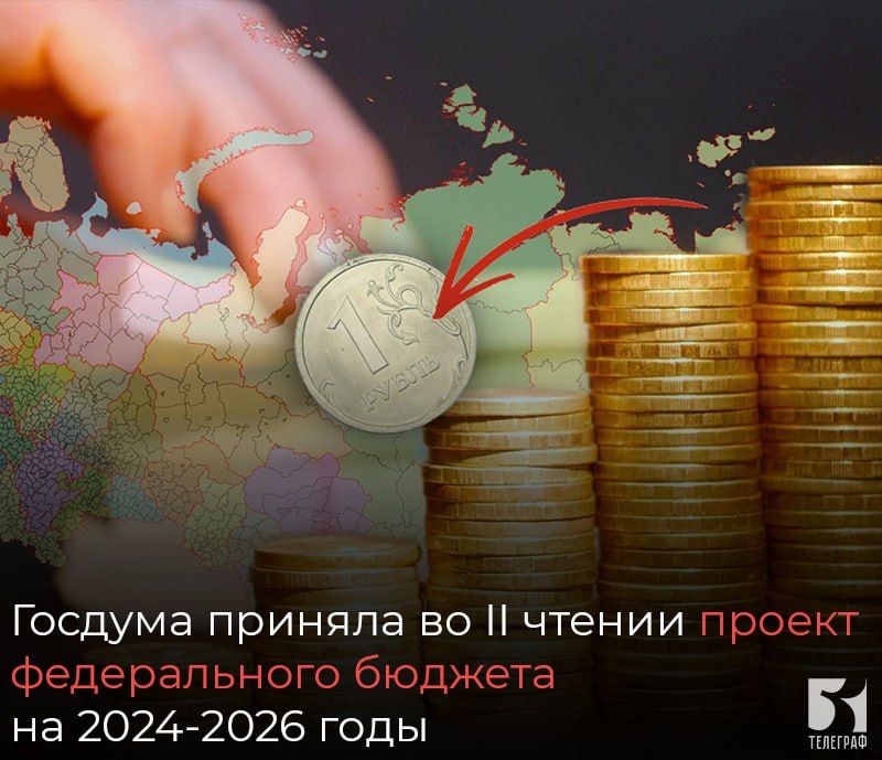 ������� ������� �� II ������ ������ ������������ ������� �� 2024-2026 ����