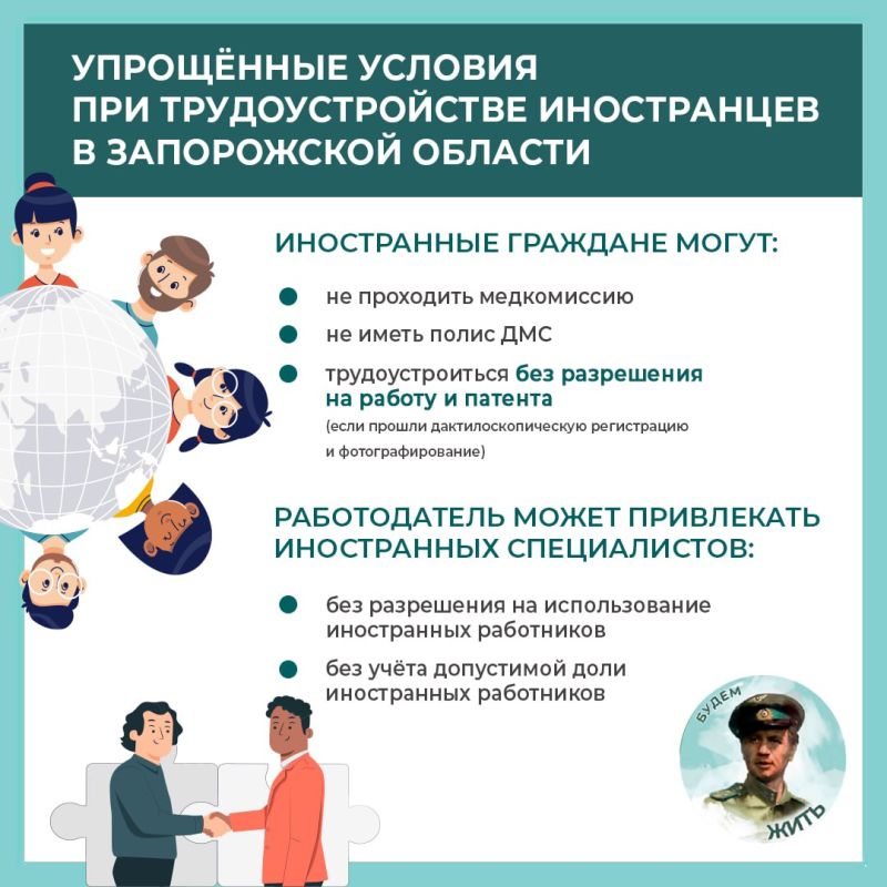���������� ������� ��� ��������������� � ����������� ����������� � ����������� �������