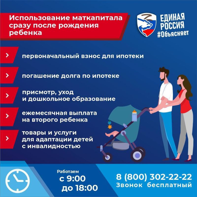 ������� ������������� ������������ �������� �������� � ����������� �� �������� �������