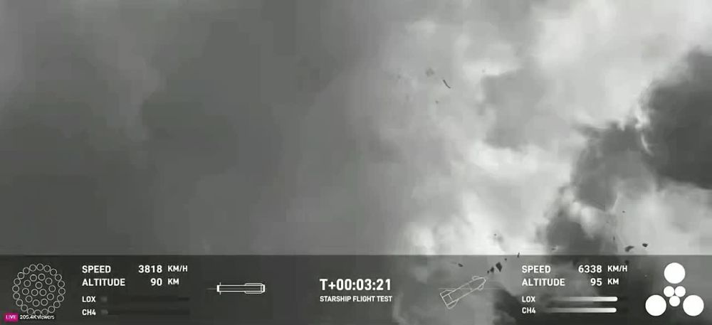 Ракета Илона Маска SpaceX StarShip Super Heavy во второй раз не смогла отправиться в космос