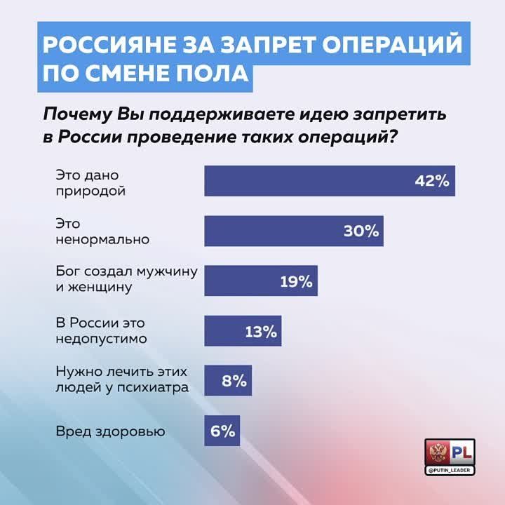 � ������� ����������� ������������ � ������� ����������� ����� ���������� �����, ��� ��������� ����� ���� ������������...