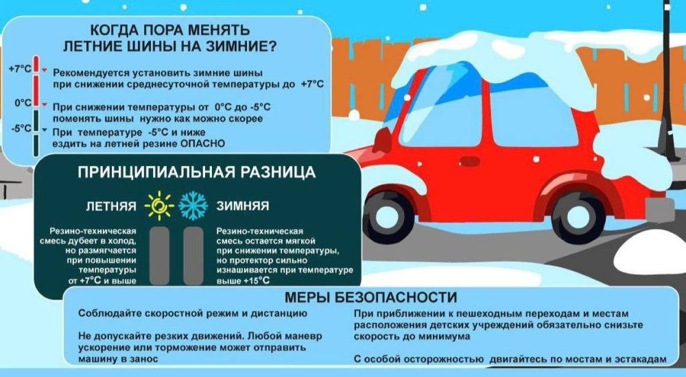 �� ��������� ������������ �������� ������ ������ �� ������