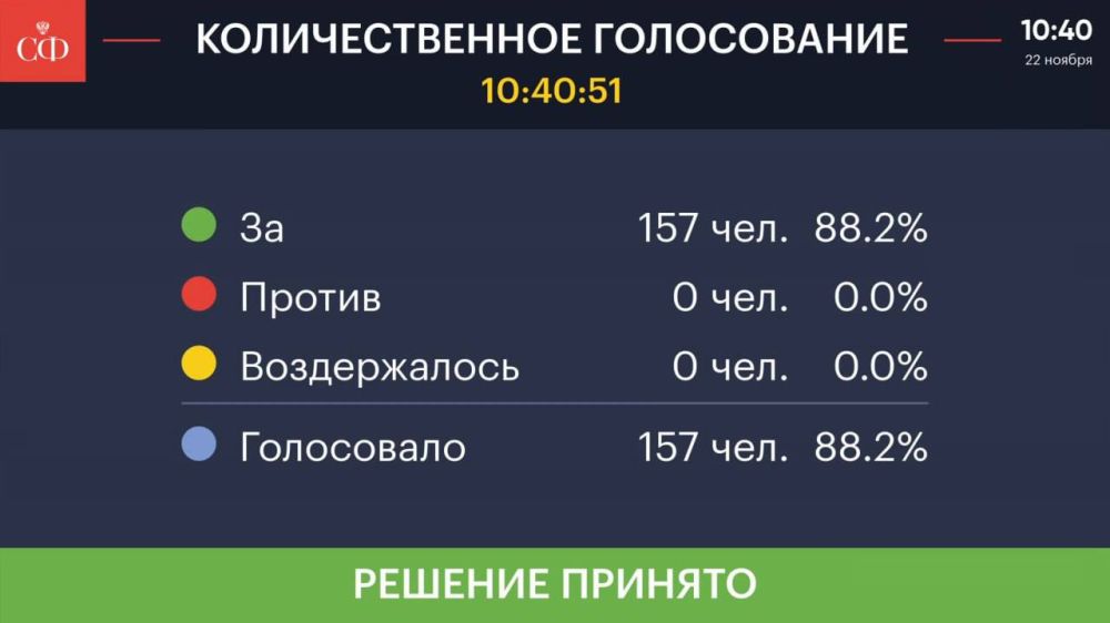 ������� ������: �� ��������� ��������� �������� ����������� �������� ����� � �������������� ��������� ������ ����������� ������������ �������� ������