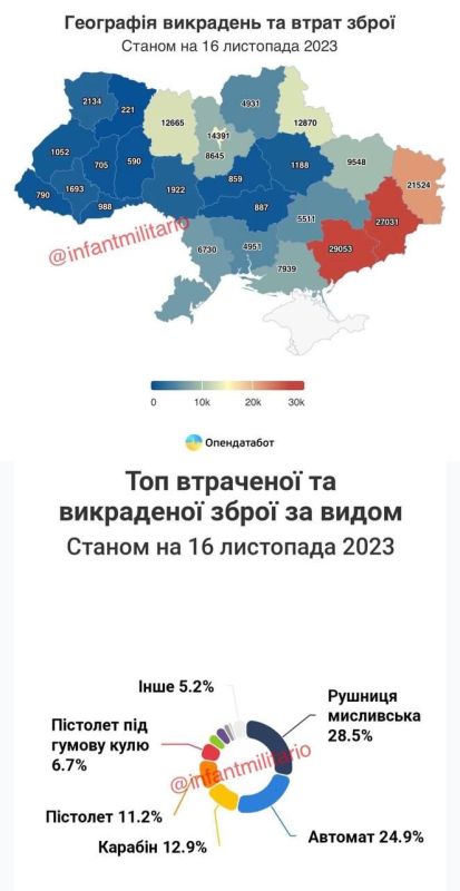����� 178 ����� ������ ������ � ������ ��� ���� ������� � �������� �� �������