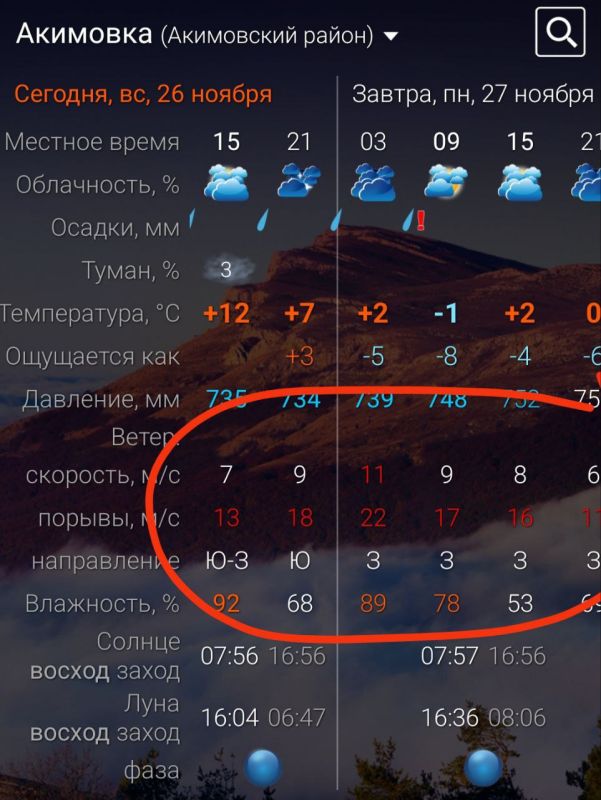 ������� �����, ����� ������������ ����������, ��������� ������� ��������� ����� � �������� �� 24 ������ � �������