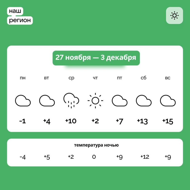 ������ � ����������� ������� �� 27 ������ � 3 �������