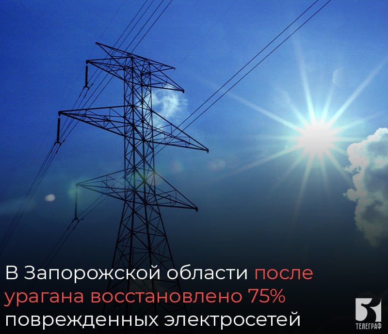 � ����������� ������� ����� ������� ������������� 75% ������������ ������������