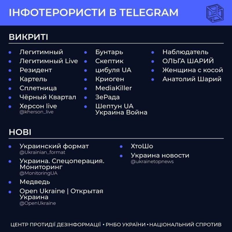 � ���� 2022 ���� ������� ������ ��� ����� ������� � ������ ����� ������������ ������������