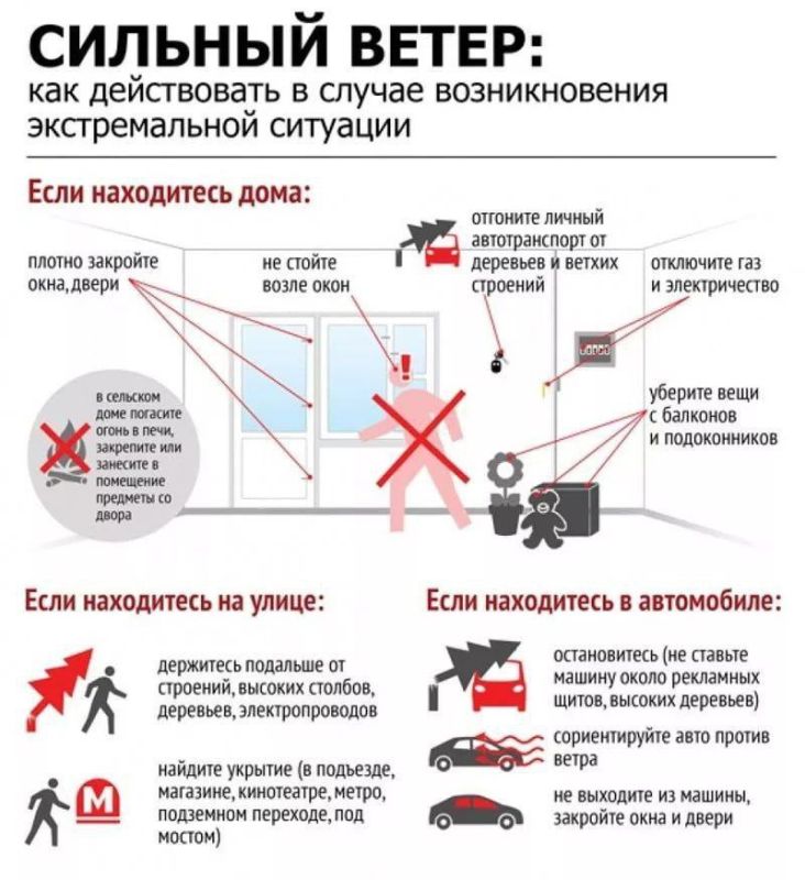 ��� ������������ ��������� ��� �������� �����