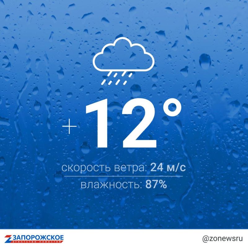 ������� ����� � ����� ������������ ��������� � ����������� �������
