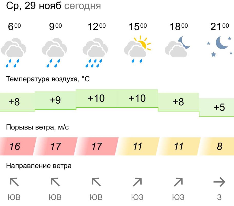 ������� ������. � �����, 29 ������ � ���������� ��������